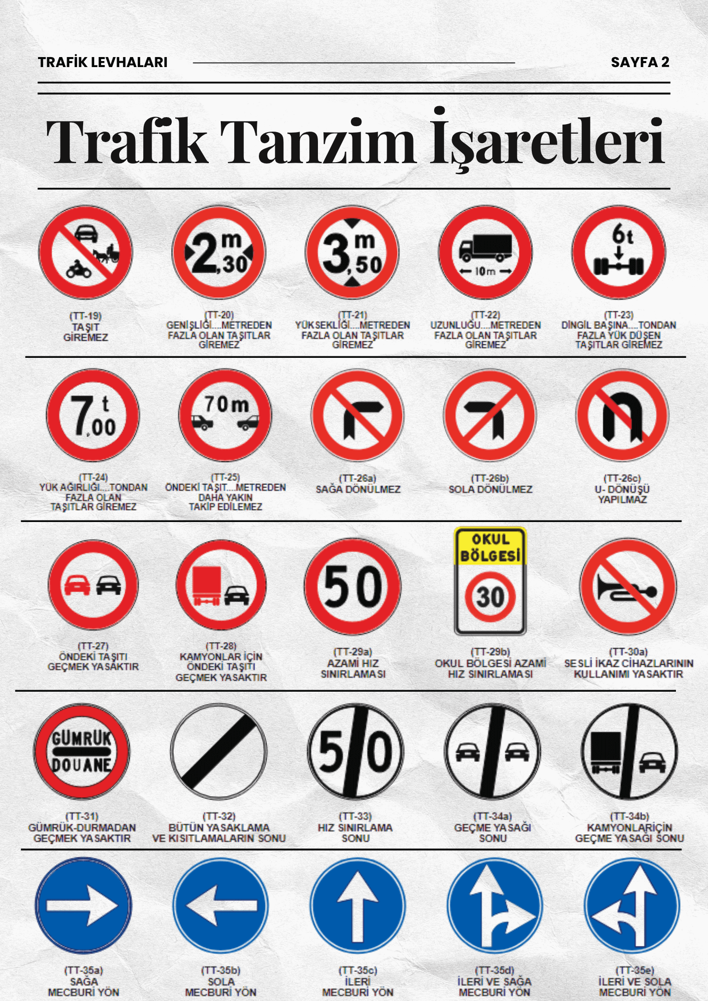 Trafik İşareti 5